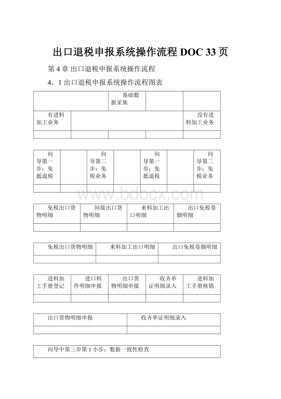 出口退税申报系统操作流程DOC 33页.docx_第1页