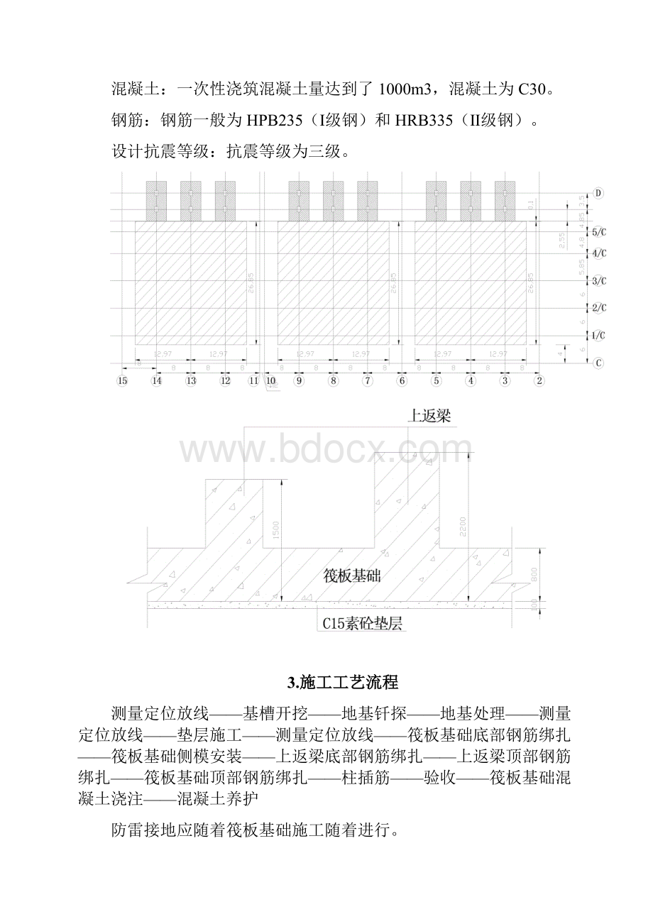 筏板基础基础施工方案.docx_第2页