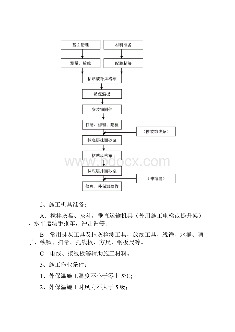 墙体保温方案资料.docx_第3页