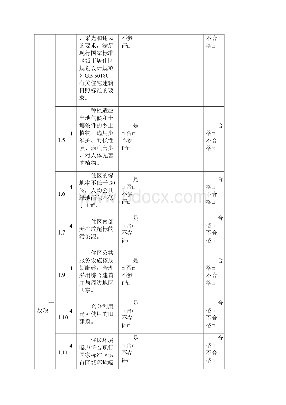 安徽省绿色建筑审查一览表.docx_第3页