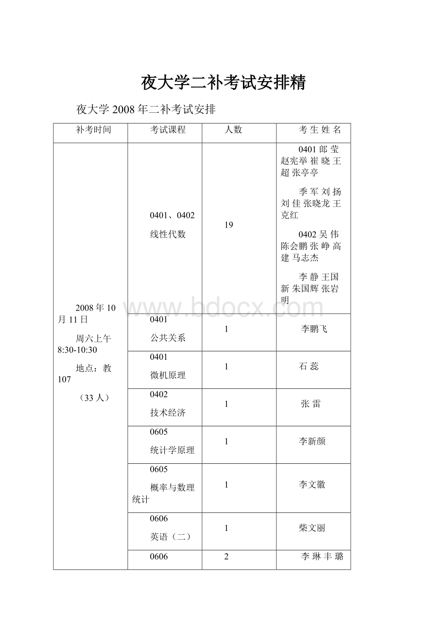 夜大学二补考试安排精.docx