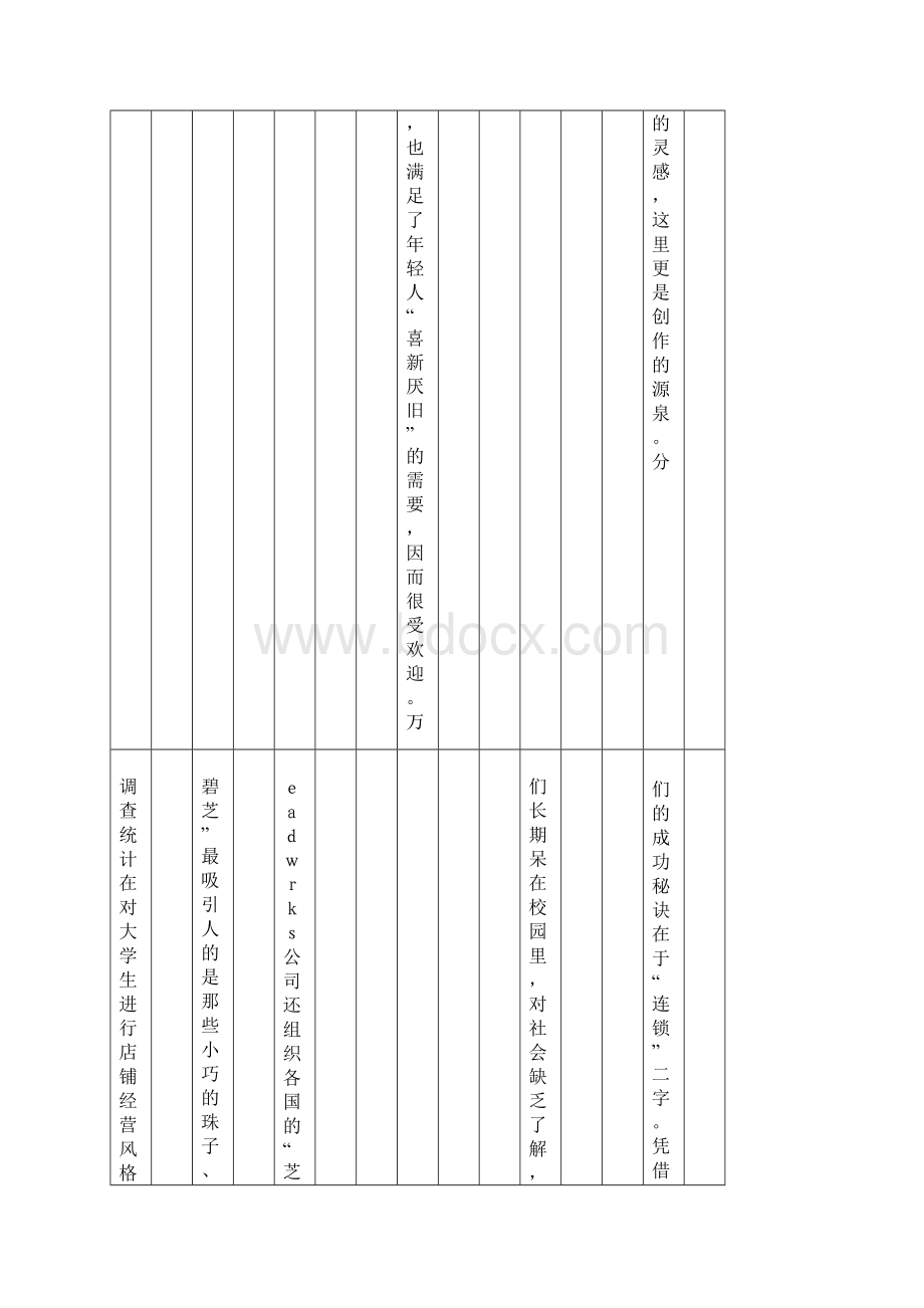 最新仓库管理表格大全汇总仓库管理全套常用表格模板.docx_第3页