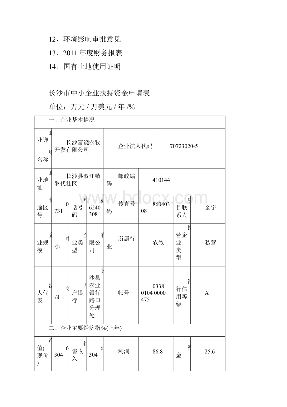 罗代黑猪养殖及加工项目可行性研究报告.docx_第2页