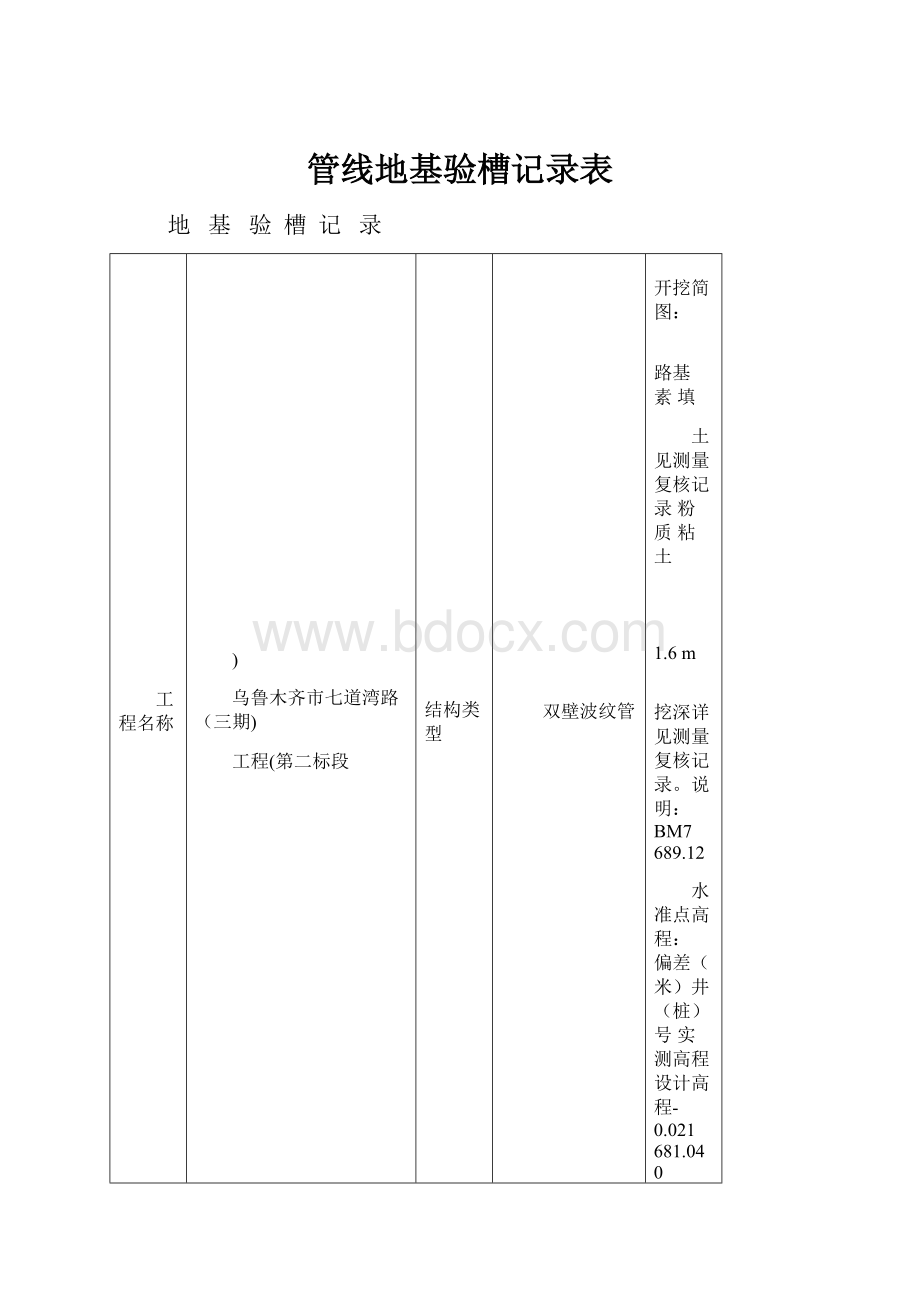 管线地基验槽记录表.docx_第1页