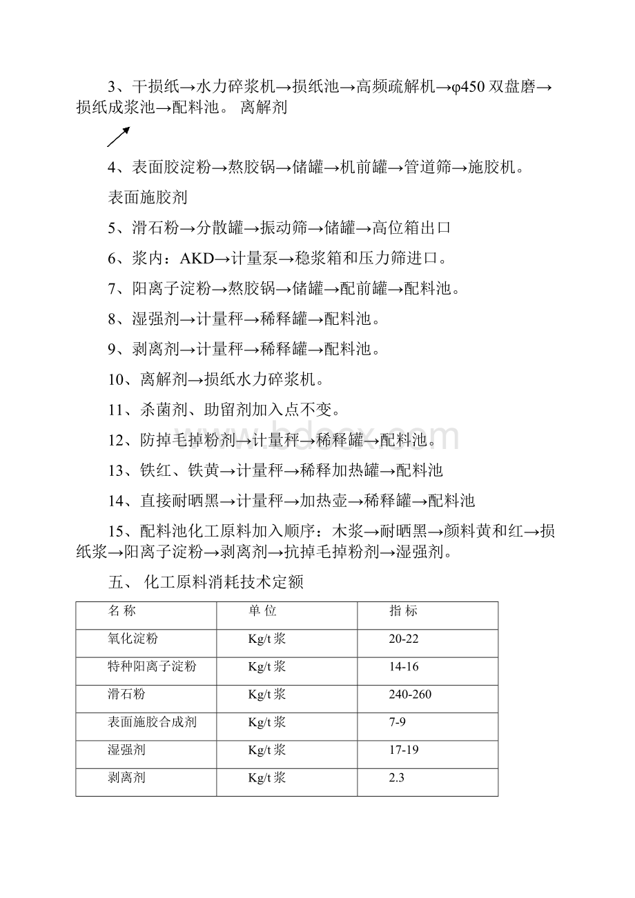 壁纸原纸二次试产技术方案DEMODOC.docx_第2页