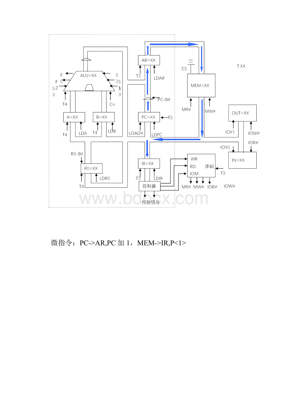 完整word版CPU与简单模型机实验.docx_第3页