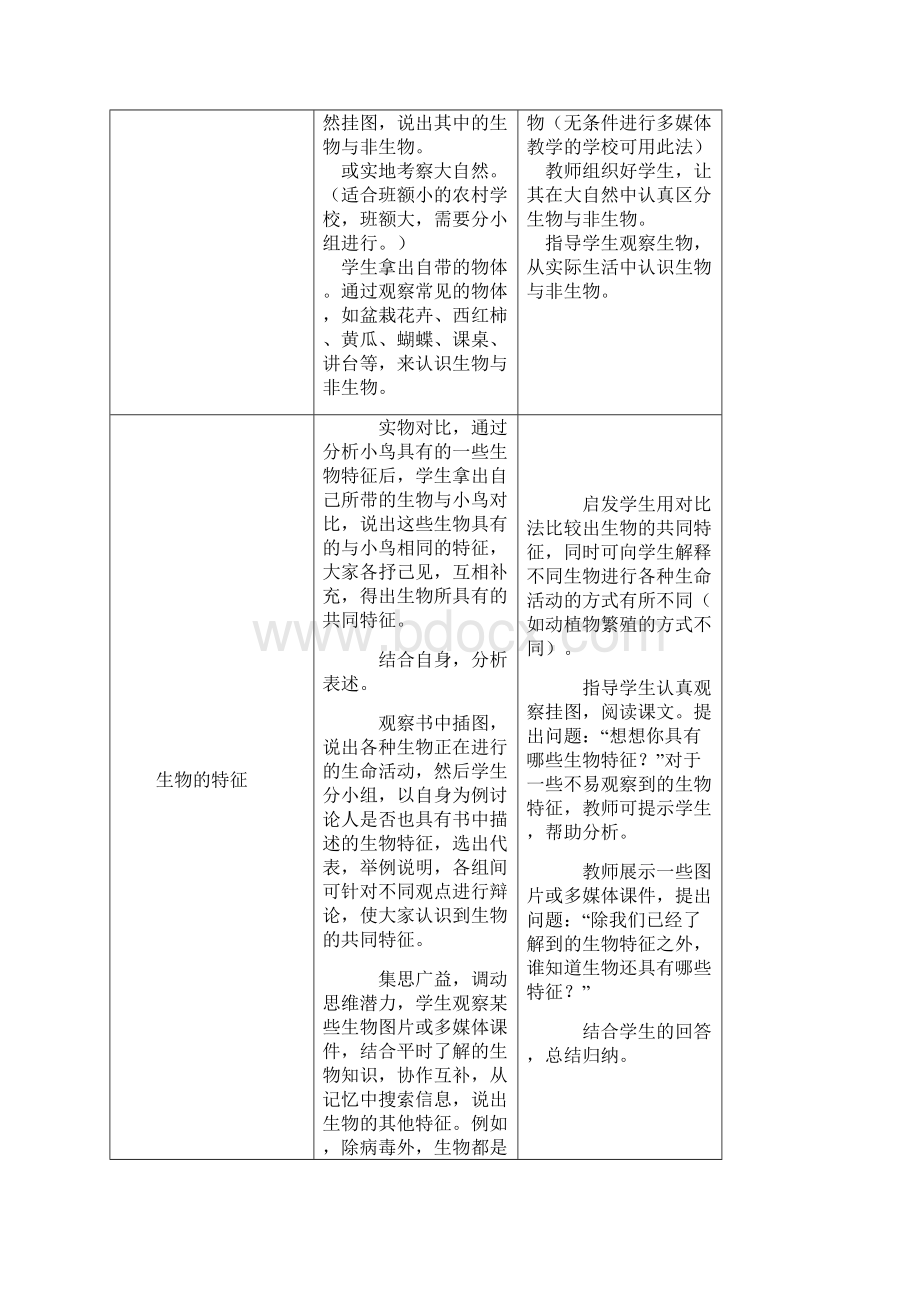 初一生物教案上.docx_第2页