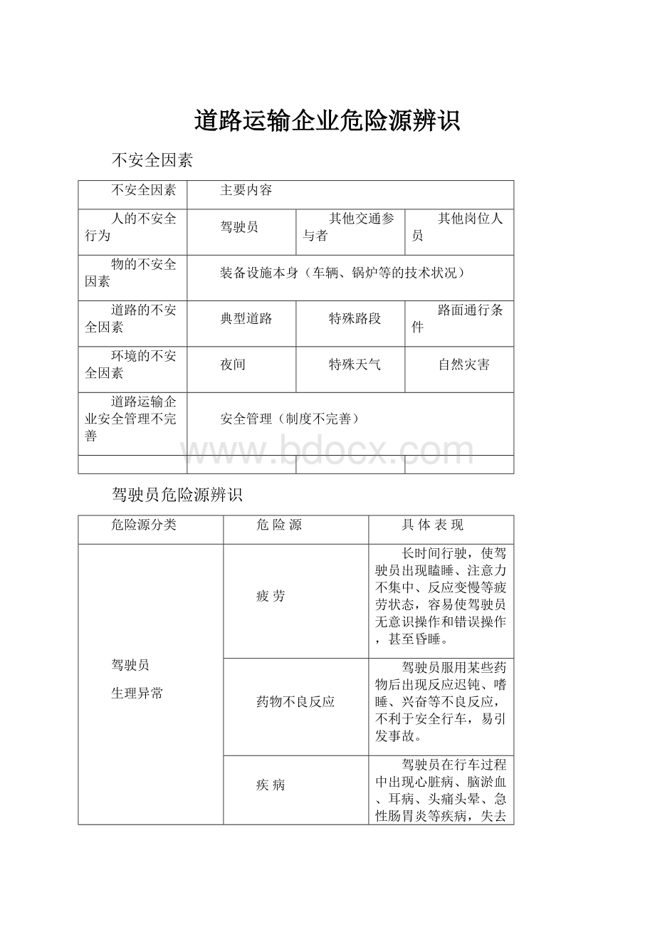 道路运输企业危险源辨识.docx