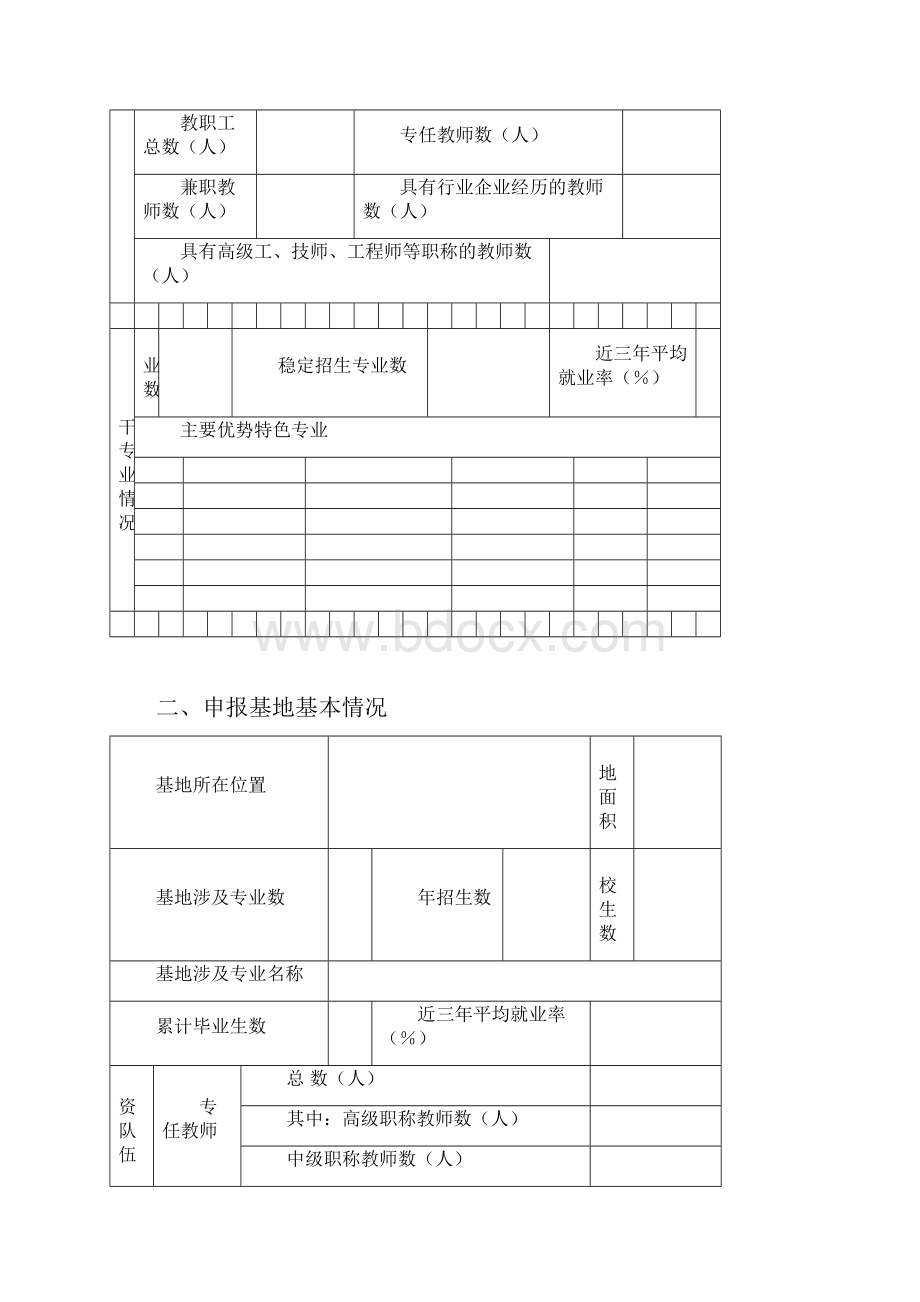 黑龙江省大学生校外实践教育基地建设项目申报书.docx_第3页