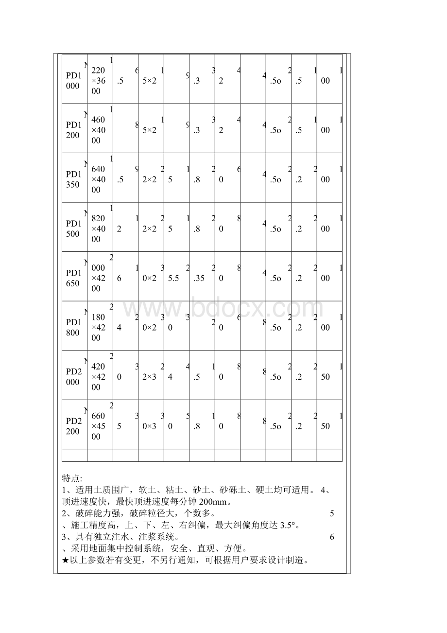 NPD泥水平衡顶管机.docx_第2页