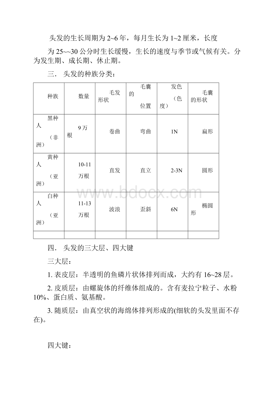 最全面的毛发生理头皮学完整版.docx_第2页