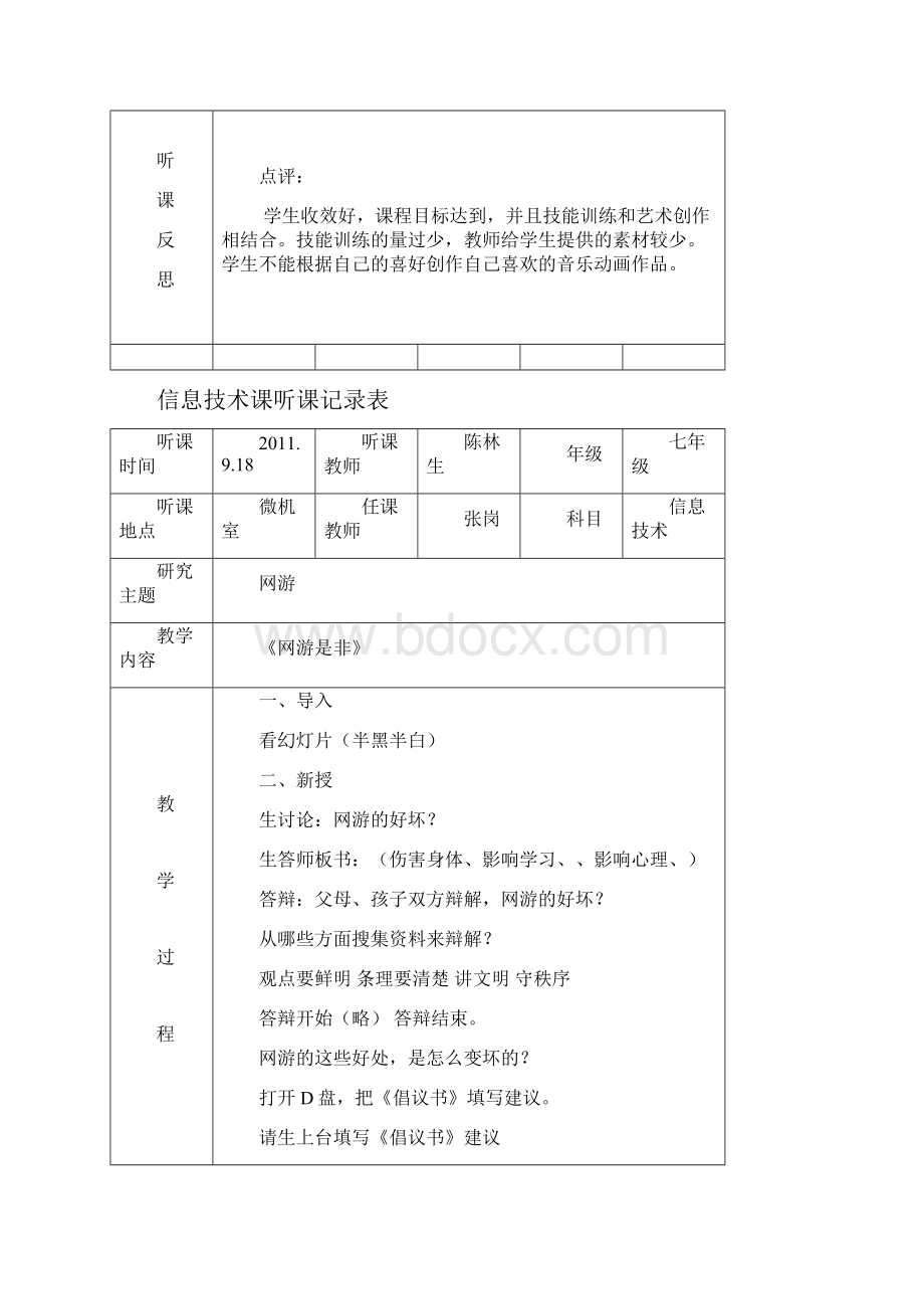 七年级信息技术课上学期听课记录.docx_第2页