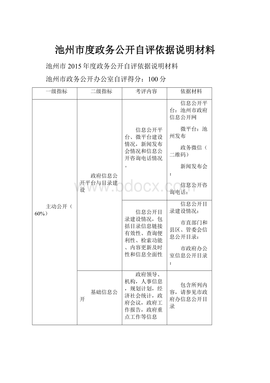 池州市度政务公开自评依据说明材料.docx_第1页