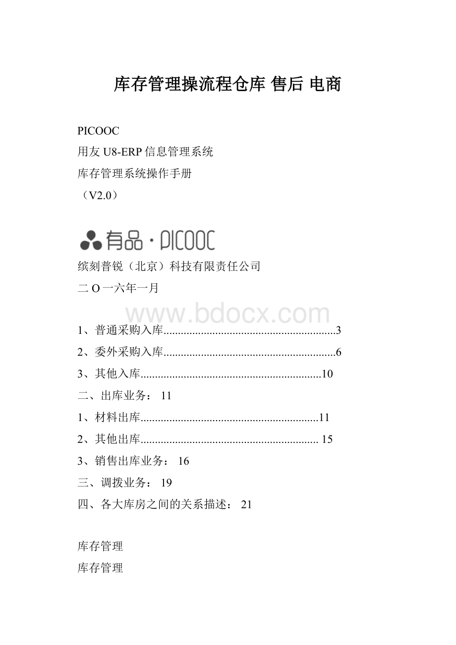 库存管理操流程仓库 售后 电商.docx_第1页