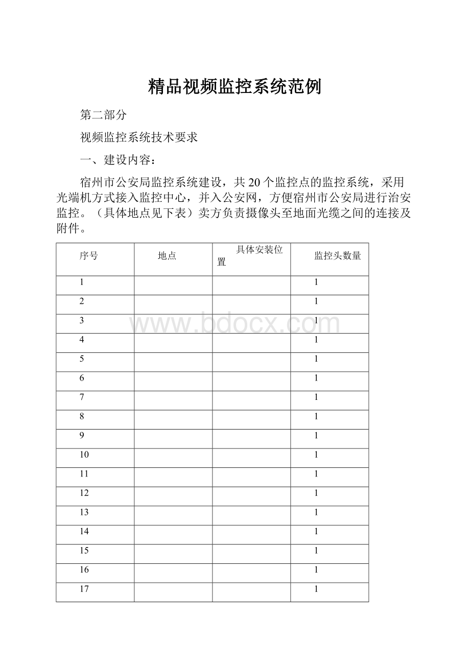 精品视频监控系统范例.docx