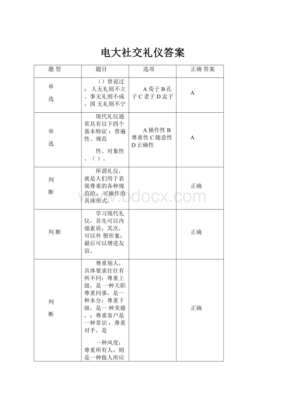 电大社交礼仪答案.docx