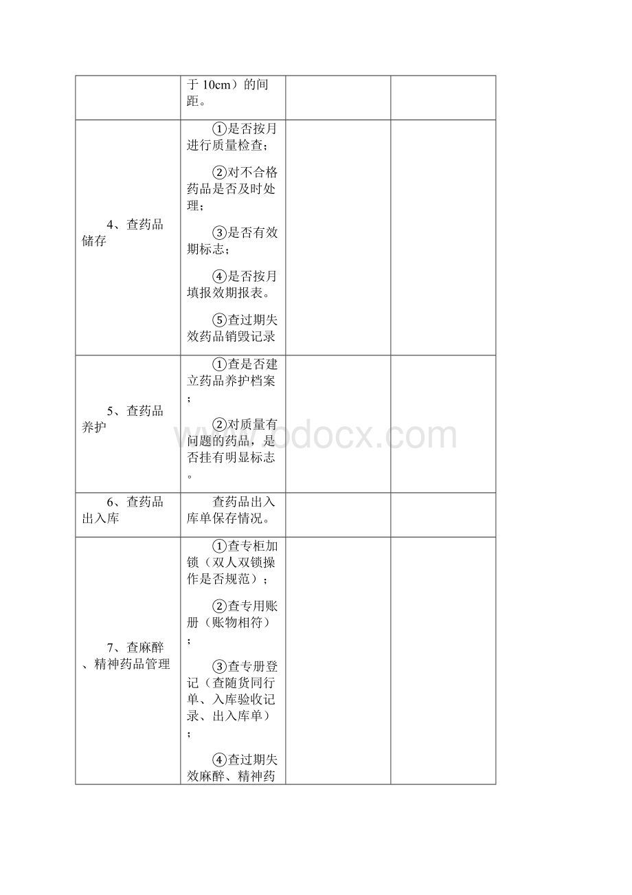 药剂科医疗质量安全管理检查细则1汇编.docx_第3页