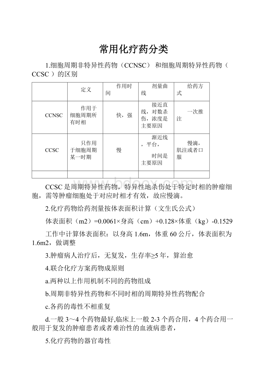 常用化疗药分类.docx