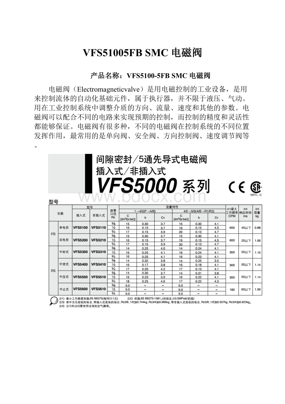 VFS51005FB SMC电磁阀.docx