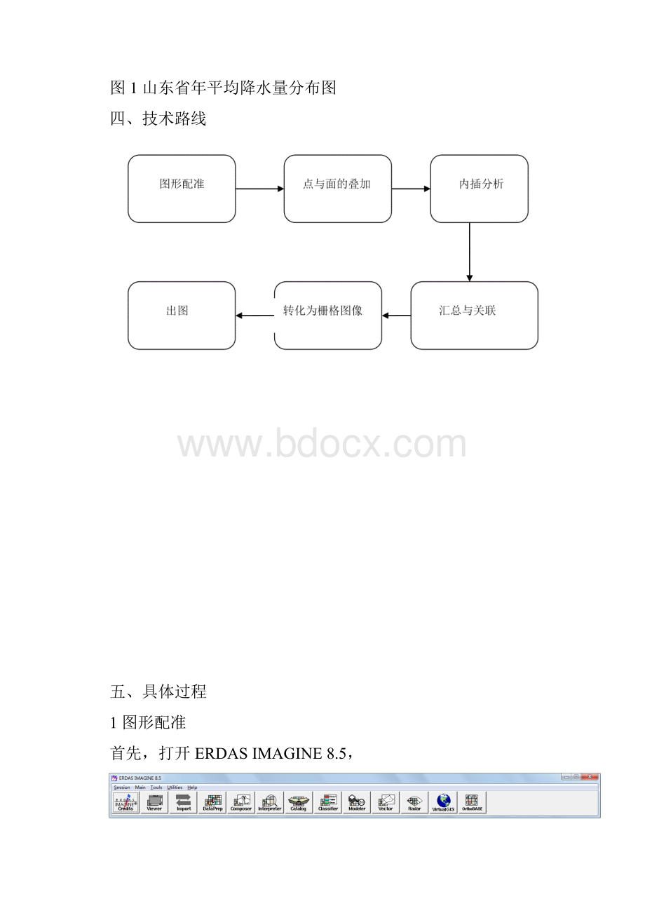 山东省年平均降水量分布图.docx_第2页