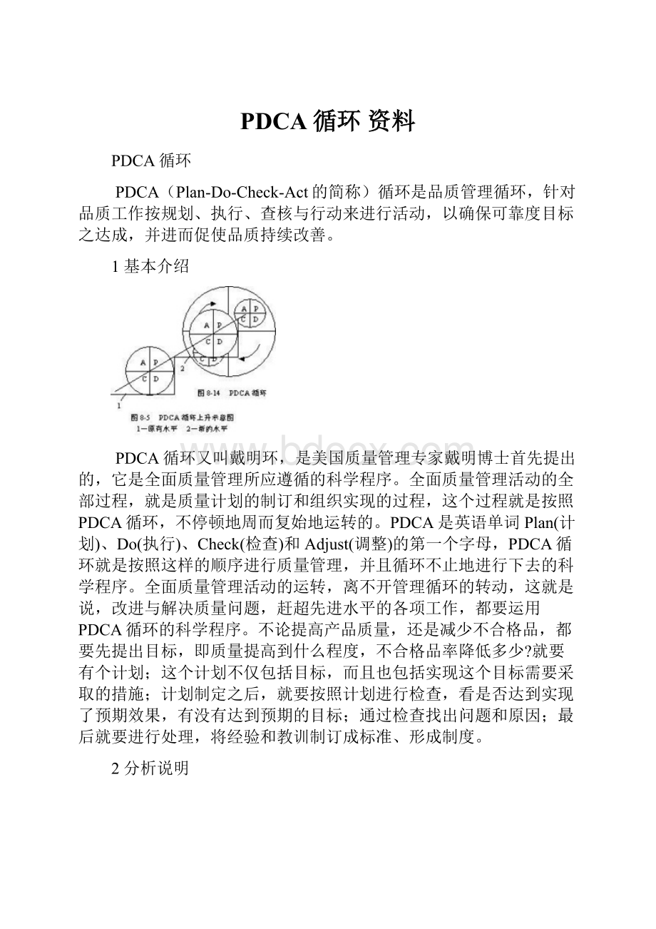 PDCA循环 资料.docx