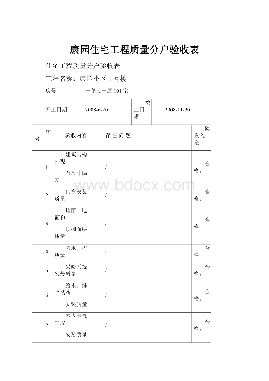 康园住宅工程质量分户验收表.docx