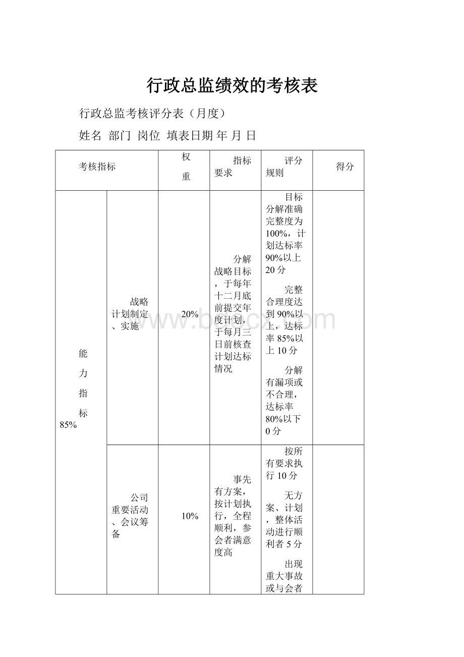 行政总监绩效的考核表.docx