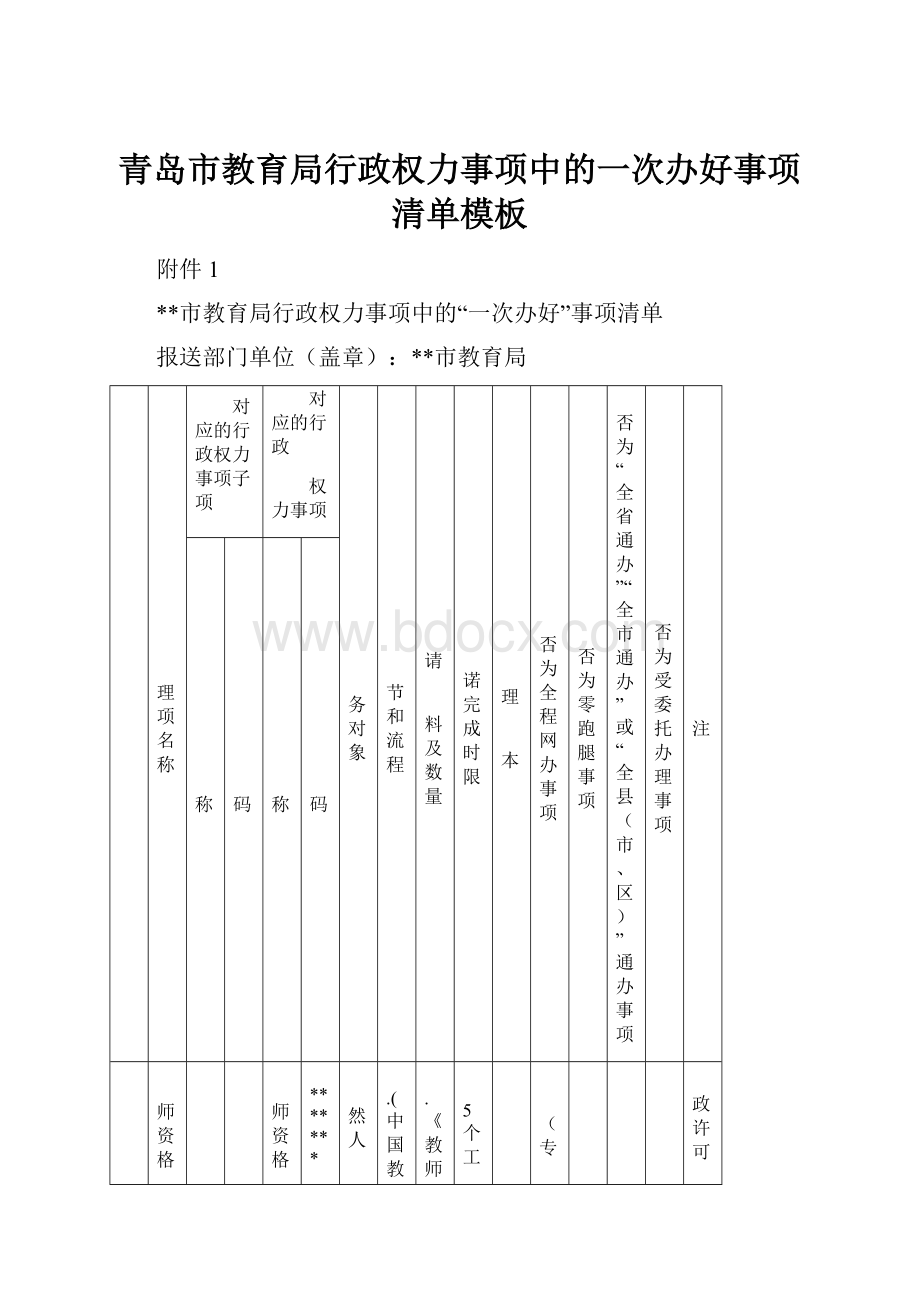 青岛市教育局行政权力事项中的一次办好事项清单模板.docx