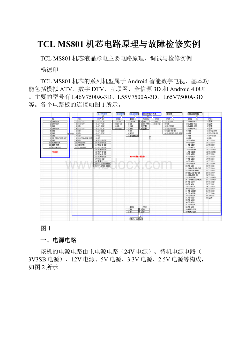 TCL MS801机芯电路原理与故障检修实例.docx