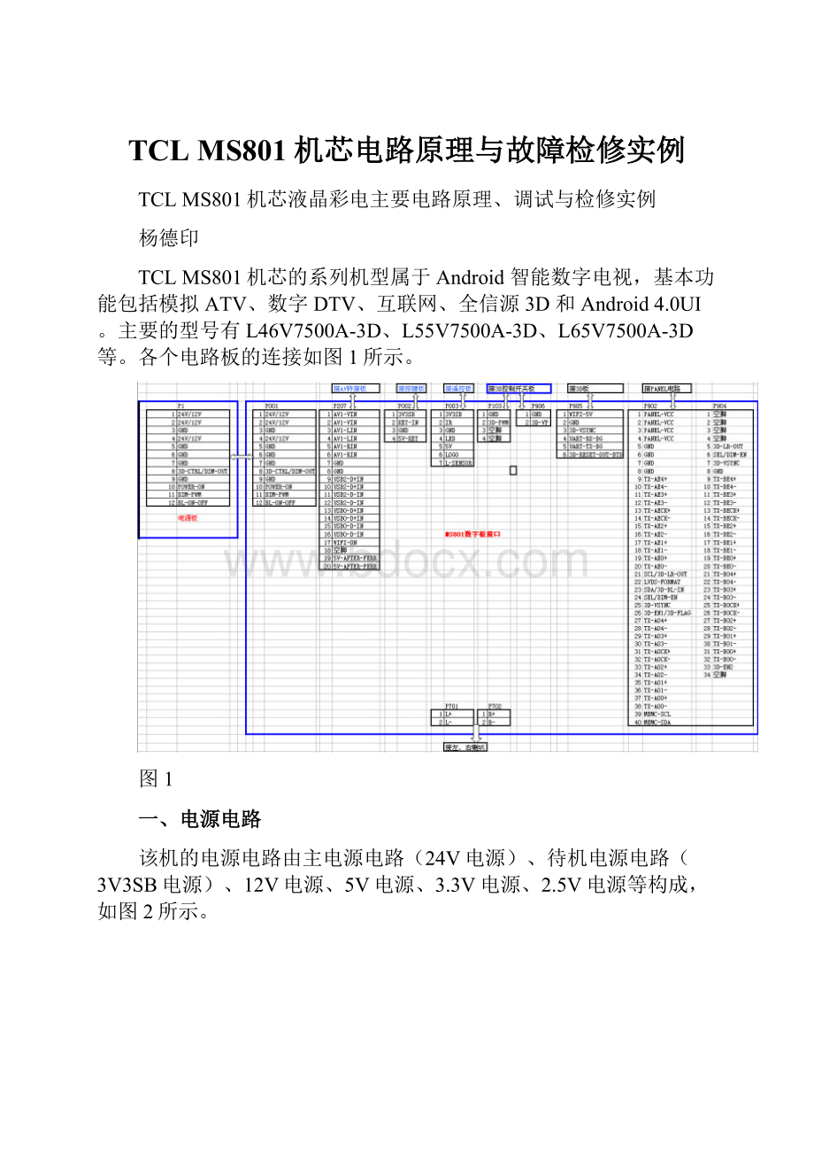 TCL MS801机芯电路原理与故障检修实例.docx_第1页