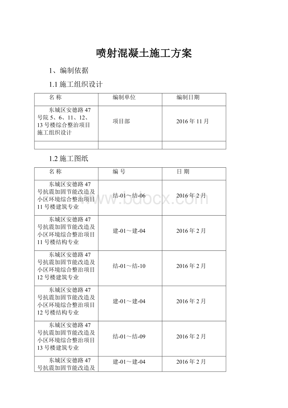 喷射混凝土施工方案.docx_第1页