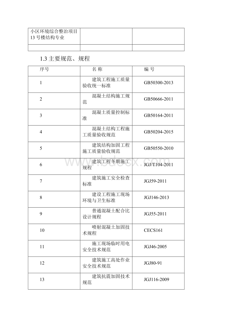 喷射混凝土施工方案.docx_第2页