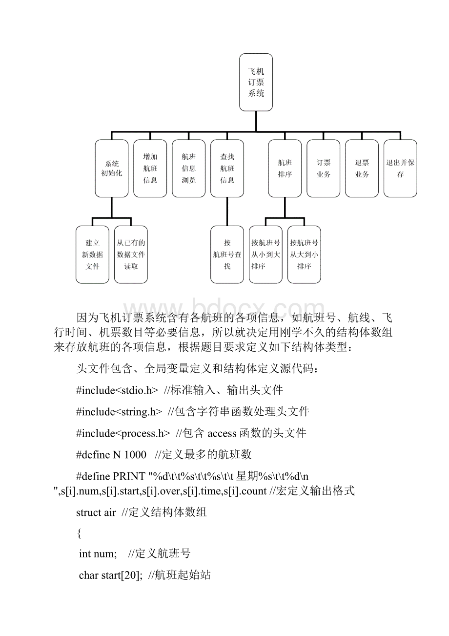 数据结构课程设计航空订票系统实验结果.docx_第2页