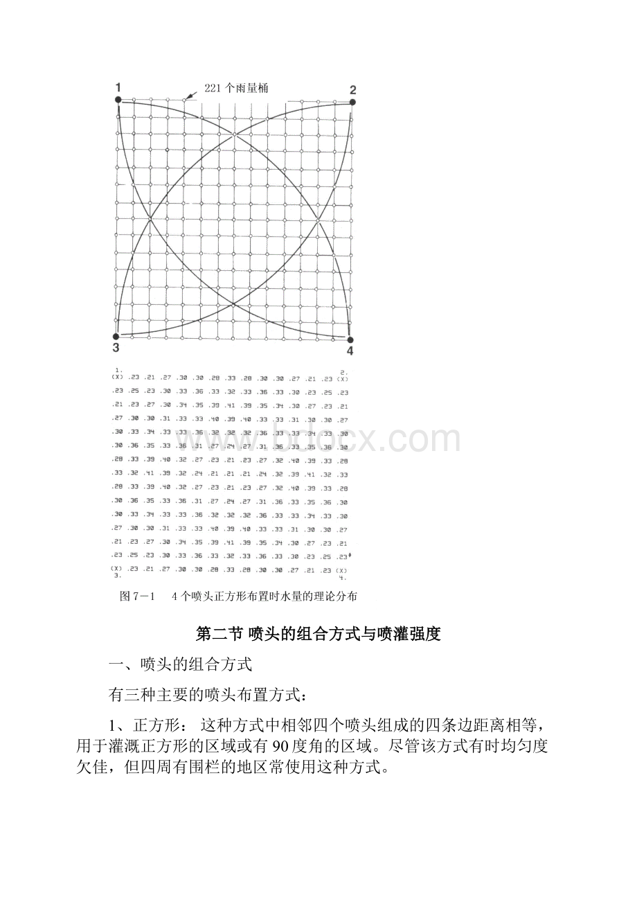 喷头的组合与布置.docx_第3页