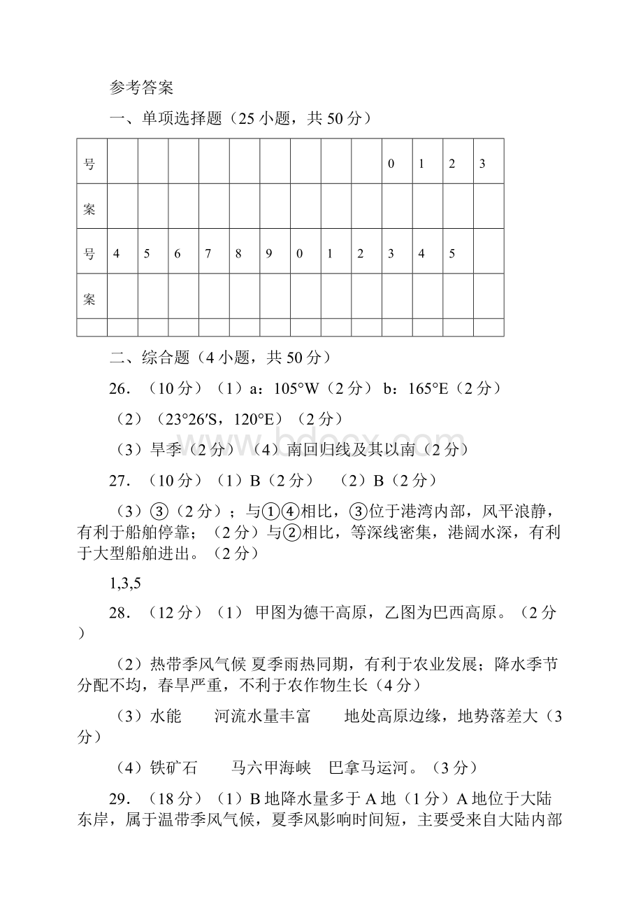 新课标高考地理二轮专题复习十个专题附答案.docx_第2页