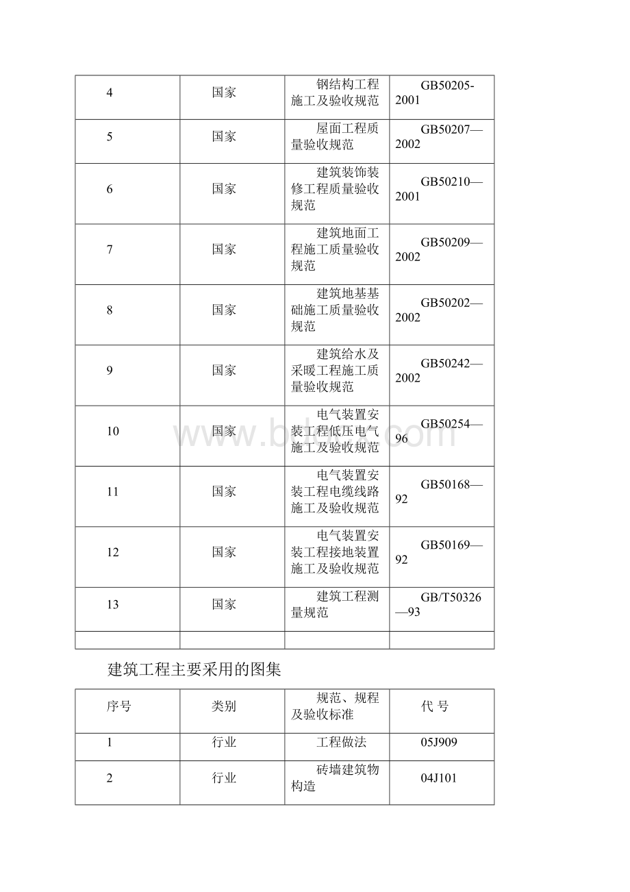 车世客施组设计.docx_第3页