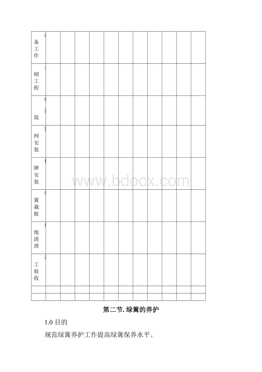 防护围栏安装工程施工方案.docx_第3页