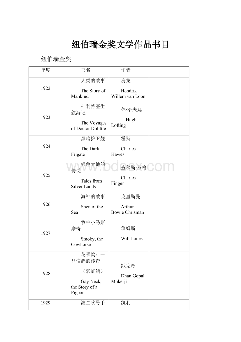 纽伯瑞金奖文学作品书目.docx_第1页