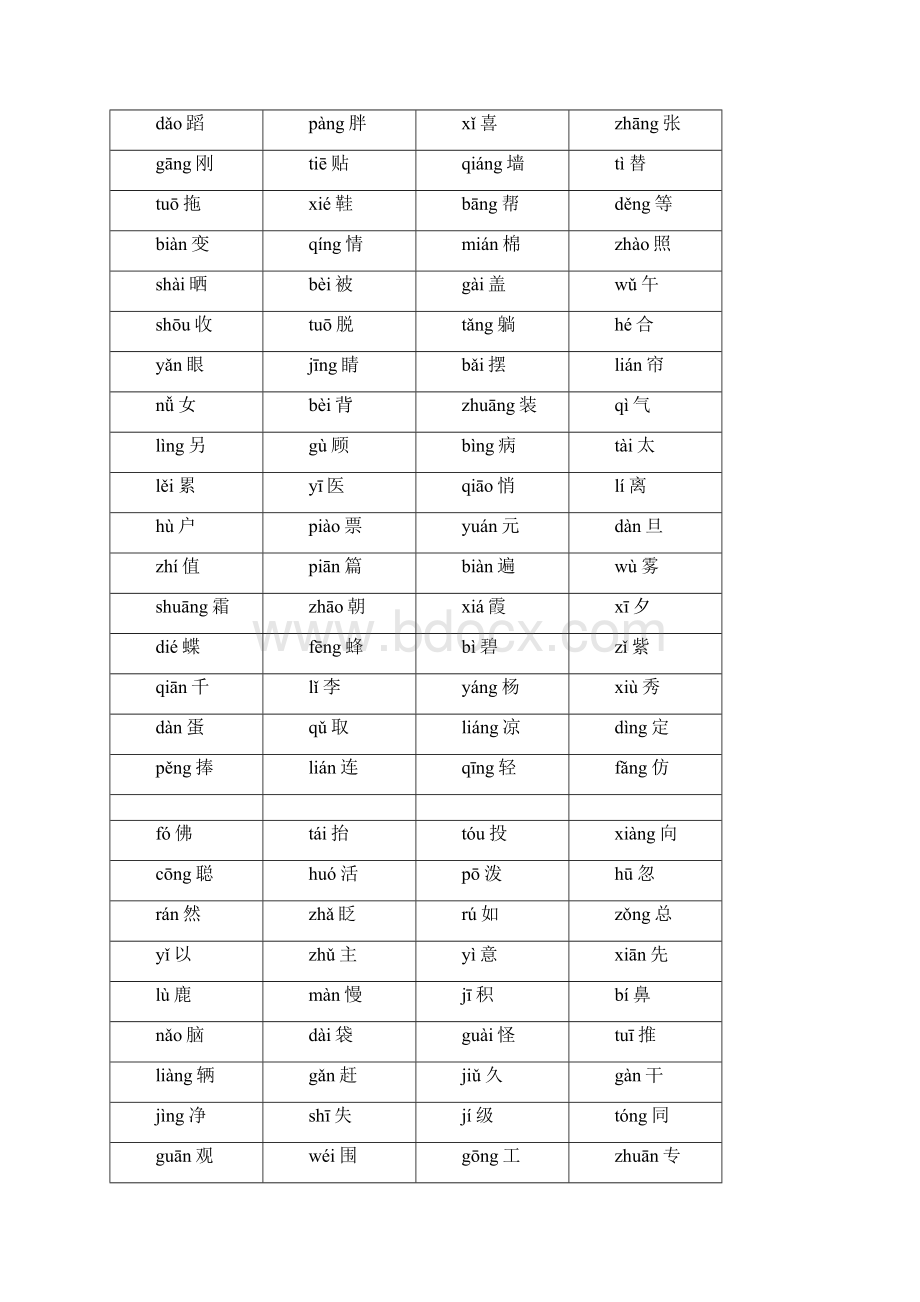 人教版一年级语文下册识字卡完整版.docx_第2页