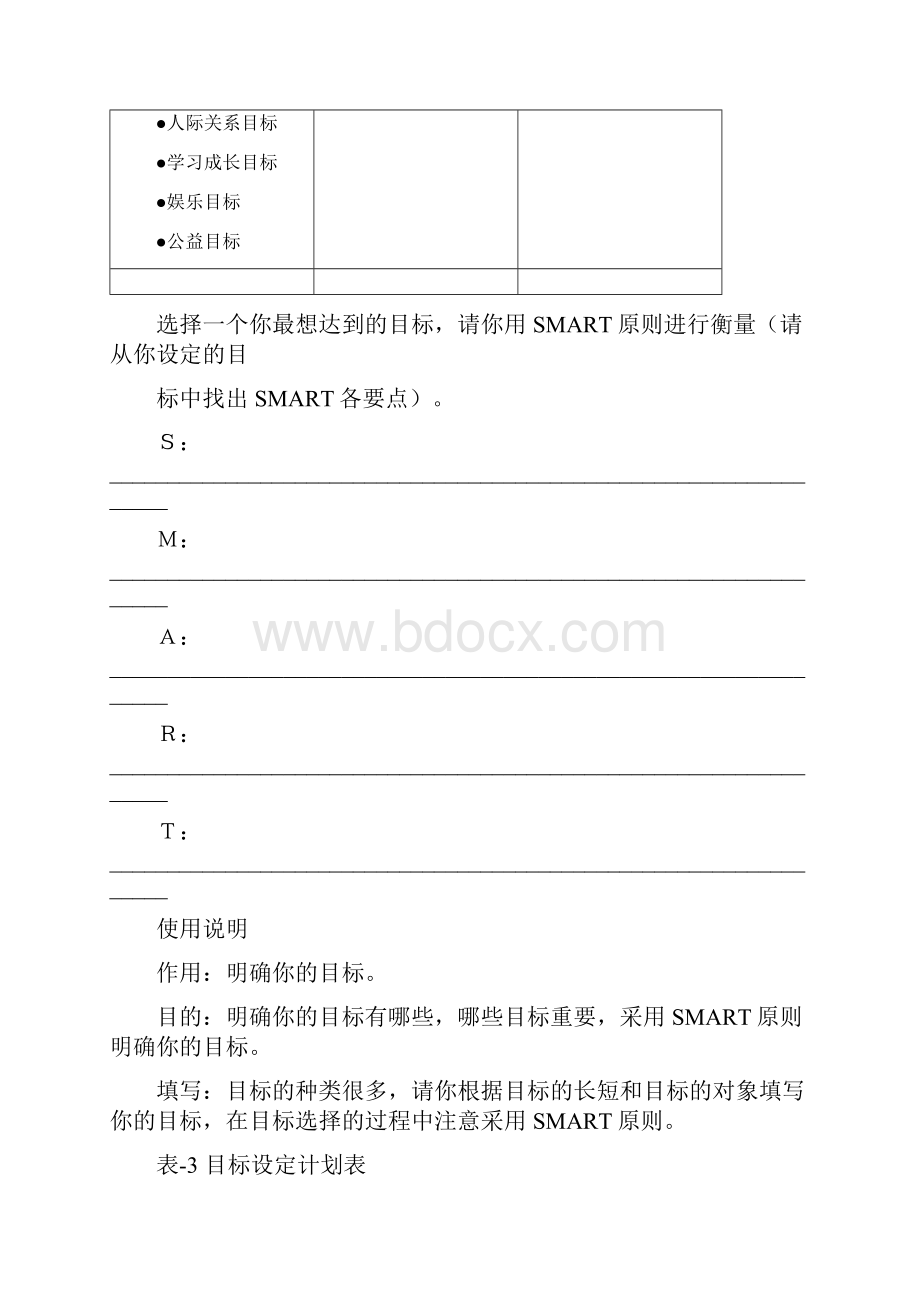 时间管理高效职业人士必备技能工具表单.docx_第3页