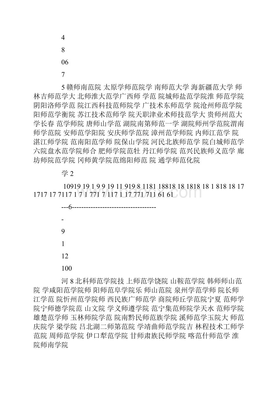 山东师范院校排名.docx_第2页