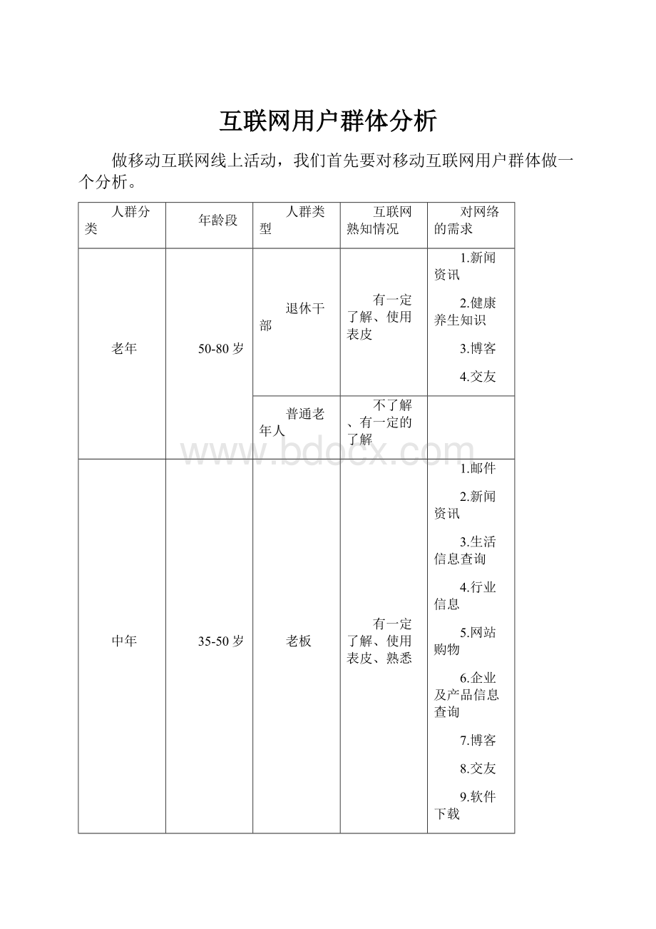 互联网用户群体分析.docx