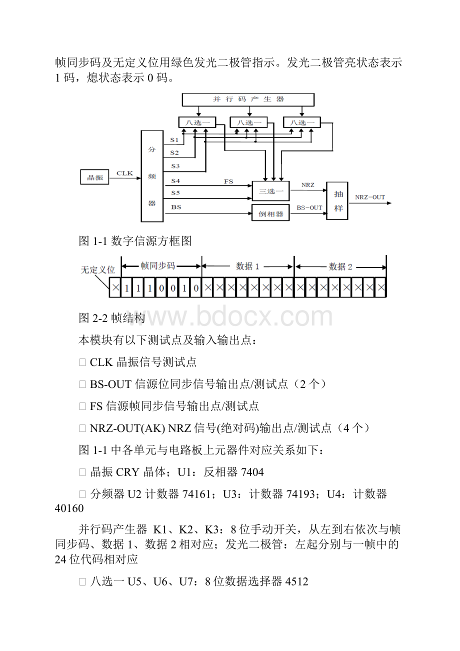 实验一数字基带信号.docx_第2页