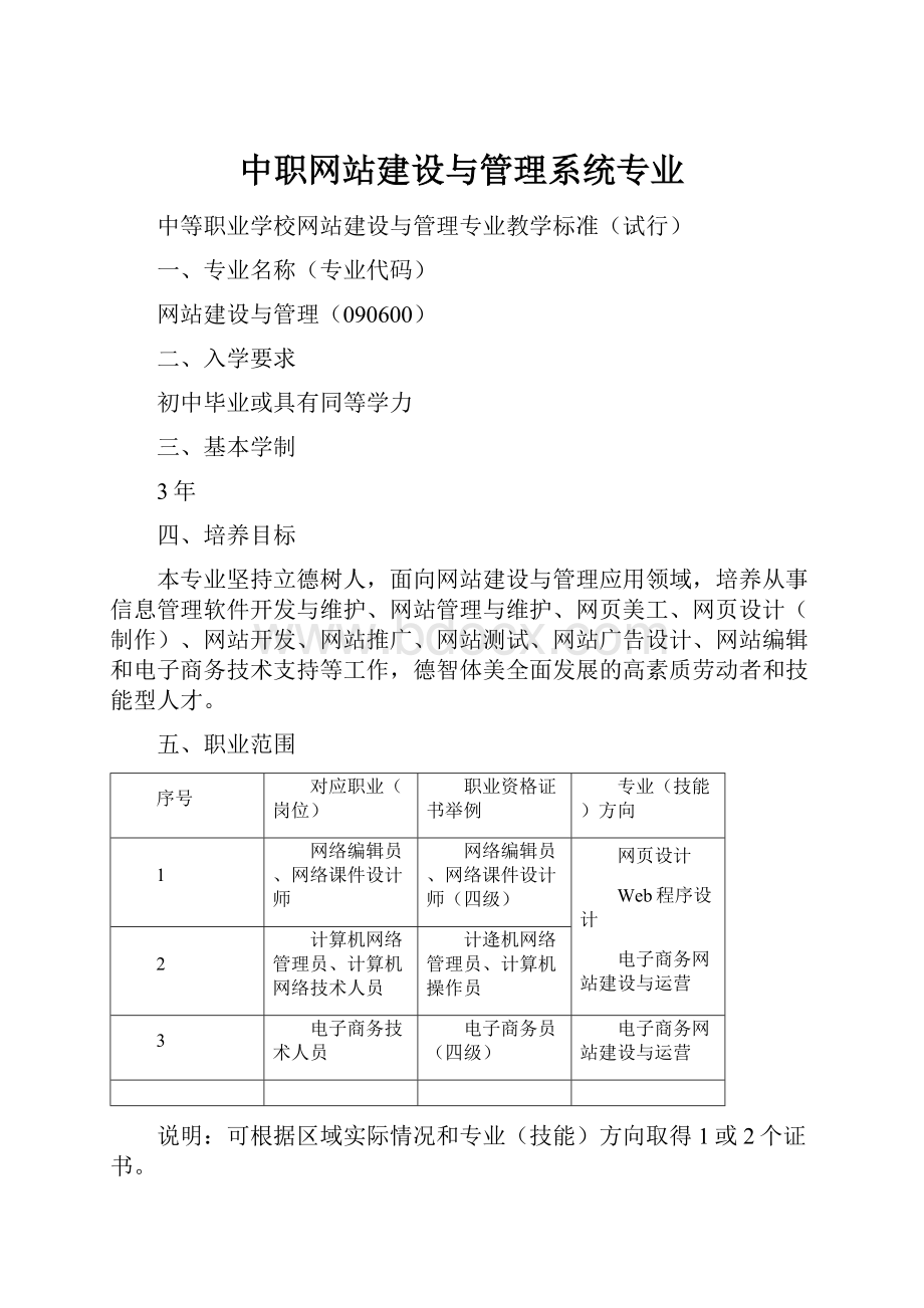 中职网站建设与管理系统专业.docx