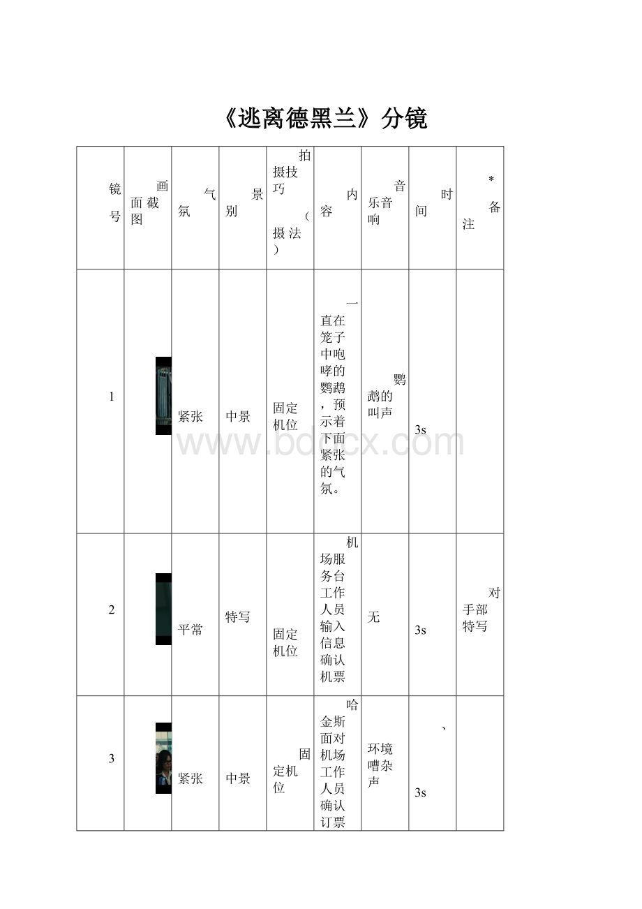 《逃离德黑兰》分镜.docx