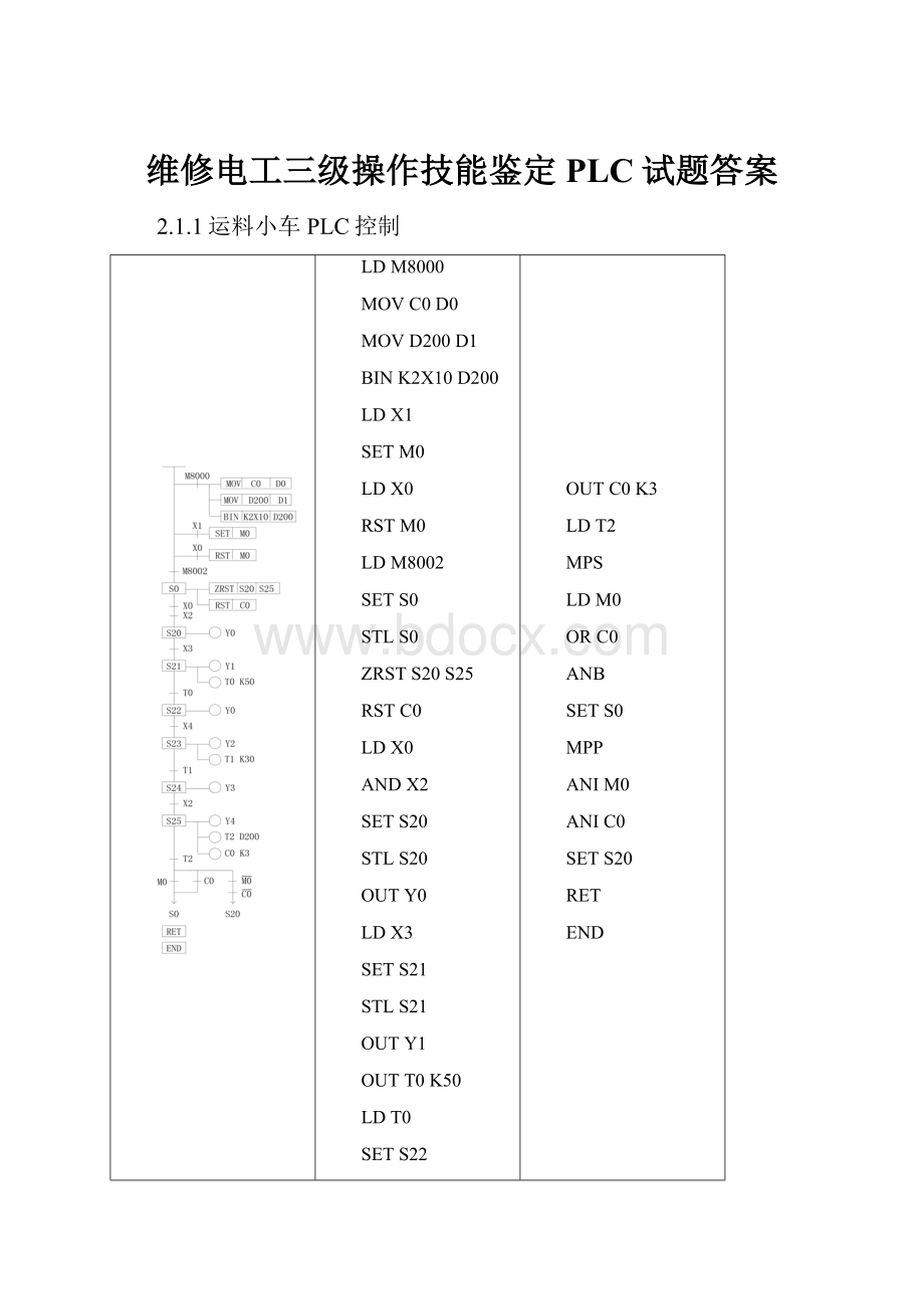 维修电工三级操作技能鉴定PLC试题答案.docx