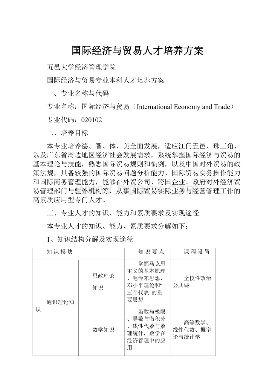 国际经济与贸易人才培养方案.docx_第1页