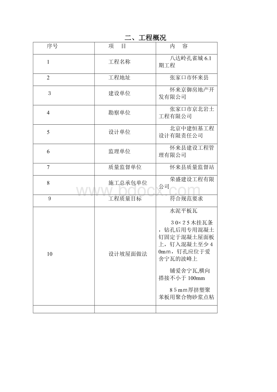 爱舍宁坡屋面施工方案含节点图方案.docx_第2页