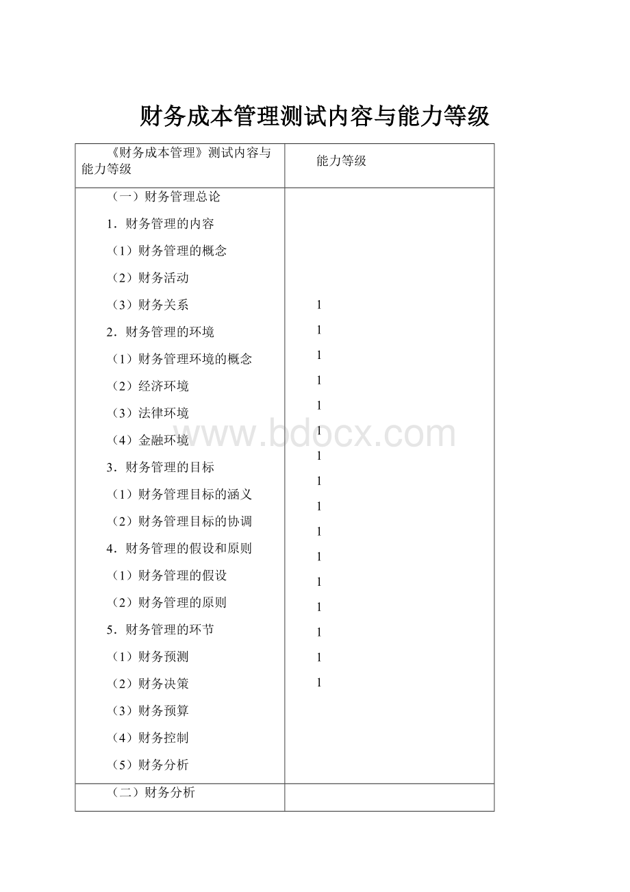 财务成本管理测试内容与能力等级.docx_第1页