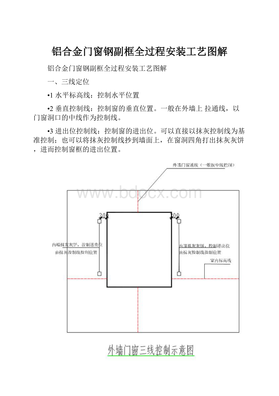 铝合金门窗钢副框全过程安装工艺图解.docx_第1页